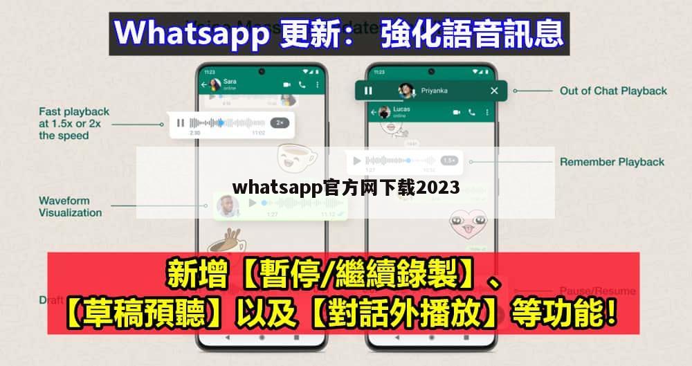 whatsapp官方网下载2023